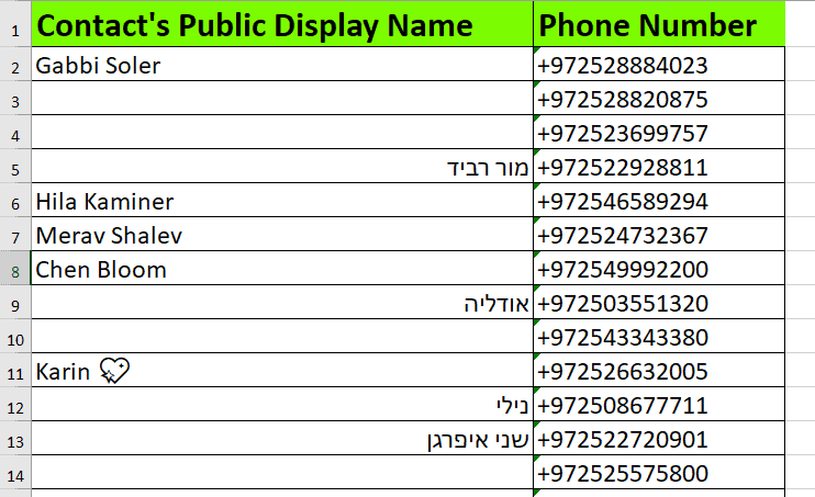 לרשימת אנשי קשר מהגן של הבן שלי