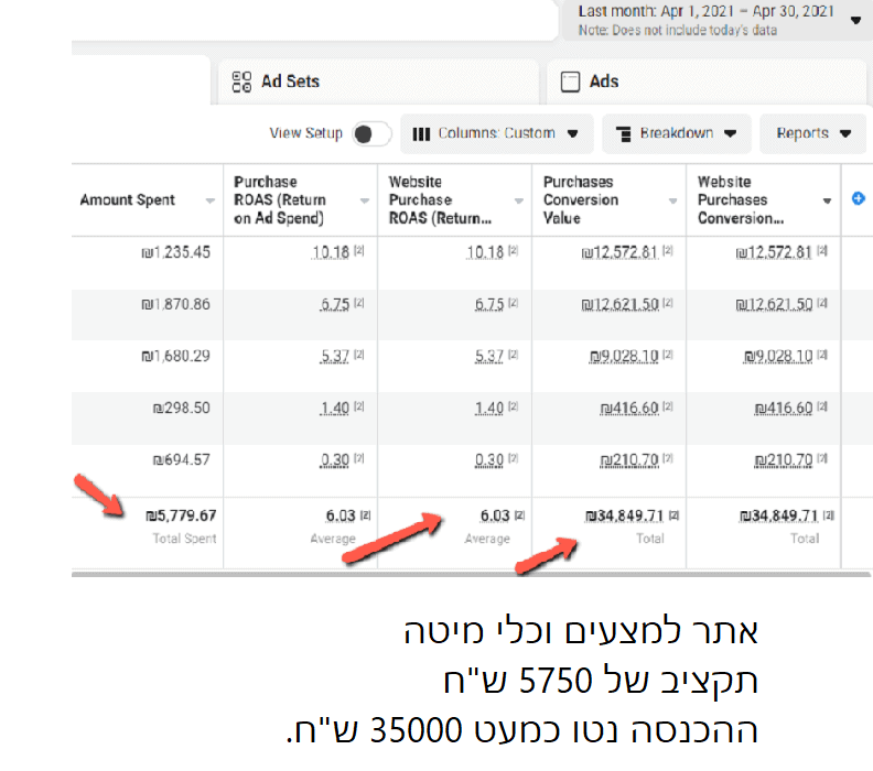סטאדי 2