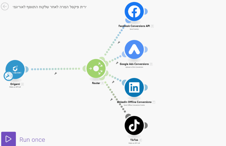 from Origami to Conversion API